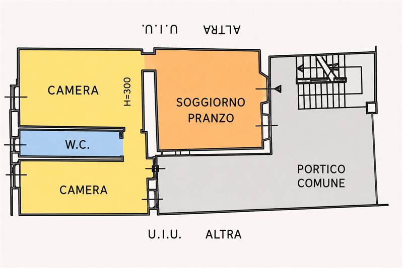 planimetria
